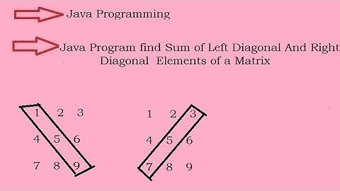 Java Program find Sum of Left Diagonal And Right Diagonal  Elements of a Matrix