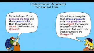 arguments 2 5 f20