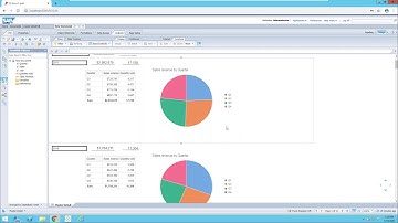 Webinar - SAP BusinessObjects Web Intelligence