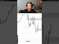 How TJR Made $30K+ In One Day