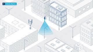 Interference Hunting – Identifying and mitigating interference sources