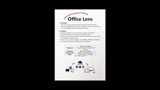 Ink annotations in Microsoft Office Lens