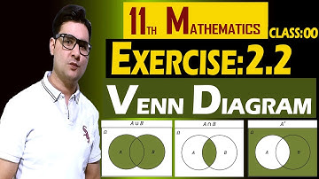 What is a Venn Diagram? Hindi/Urdu | 11th Math | Exercise: 2.2 | Class: 00 | by Syed Bakht