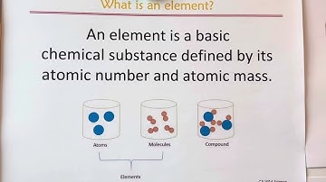 CC Cycle 3 week 14 Science