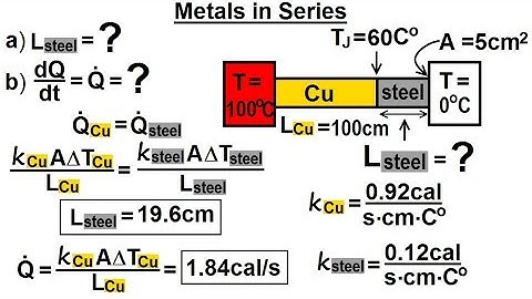 Physics 24A  Heat Conduction Examples (1 of 22) Metals in Series