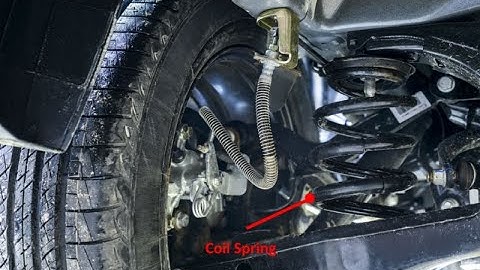 Open and closed coil spring video 2