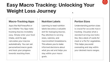 Macros Masterclass