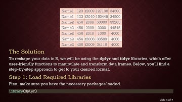 Reshaping Data in R: A Step-by-Step Guide to Transforming Your Dataset