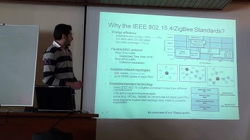 On the use of IEEE 802.15.4/ZigBee for Time-Sensitive Wireless Sensor Network Applications (1/4)