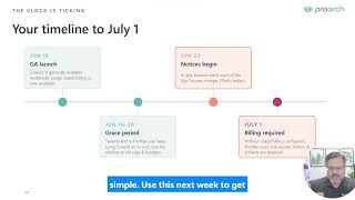 Copilot Cowork Pricing Changes Coming July 1