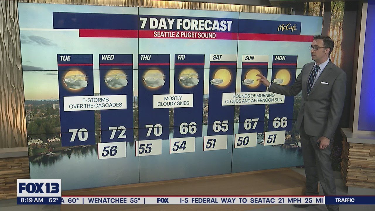 Temperatures in the low 70s, upper 60s all week | FOX 13 Seattle - YouTube