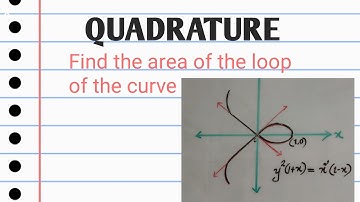 Find the area of loop of the curve y^2(1+x)=x^2(1-x)|Quadrature|#speak with Math