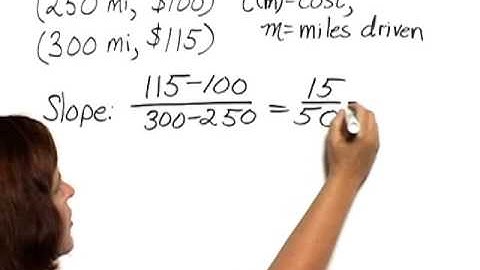 Bittinger Inter C&A Ch2 Ex 25