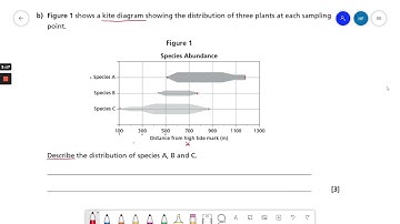 Ecosystems - AQA GCSE Combined Science Higher