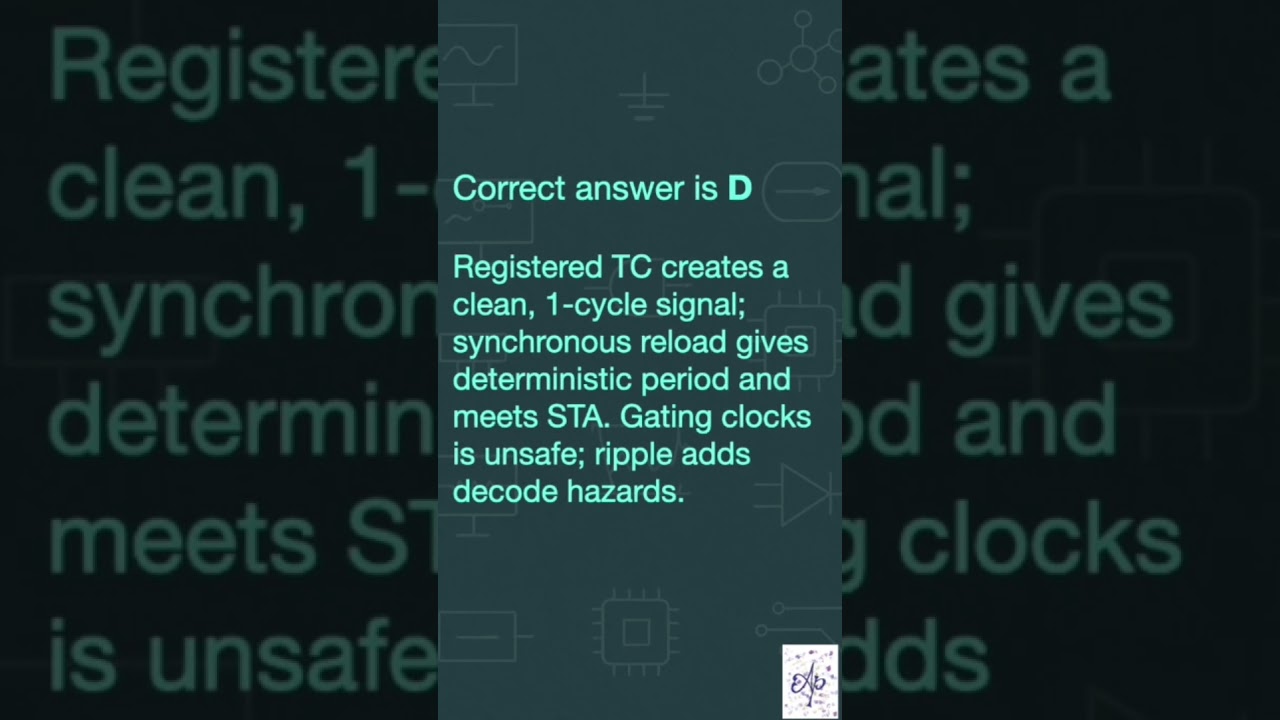Digital Design Quiz on Registers and counters 30