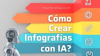 Create Infographics with AI in 5 Minutes | Automatically Convert Text to Infographics
