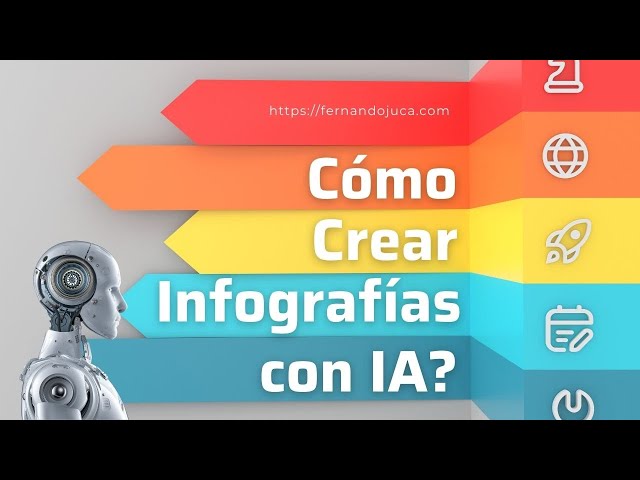 Crear INFOGRAFÍAS con IA en 5 MINUTOS | Convierte Texto a Infografía AUTOMÁTICAMENTE