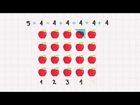 Vídeo: Como você explica o conceito de multiplicação?