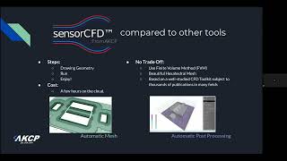 Famous Live demo - Free Data Center CFD - Nov 17th 2022 Wealth