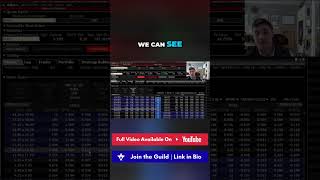 Understanding Strike Prices and Option Greeks #shorts