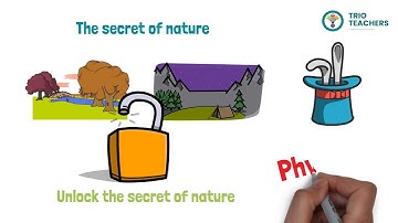 Scope and Excitement of Physics Physical World Class 11th by Suraj Sir