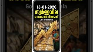 280     1312026       Gold Rate Today Kerala