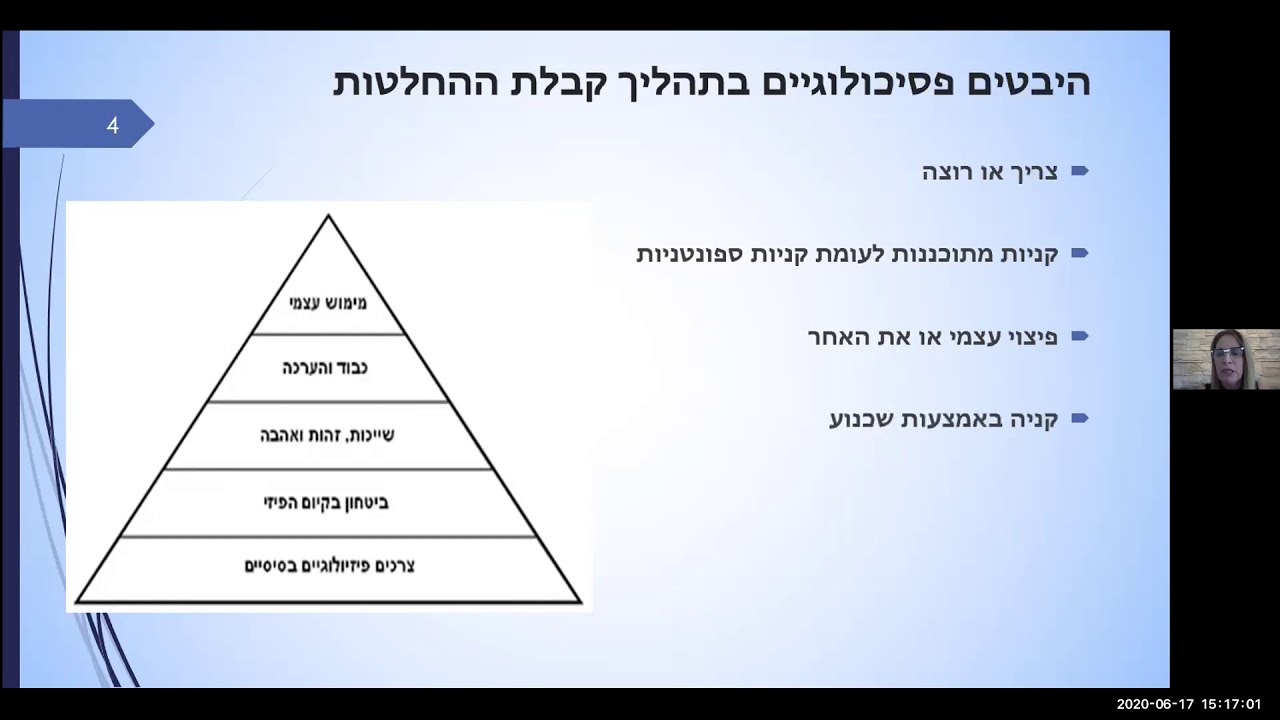 למה ואיך אנשים קונים טל חורש