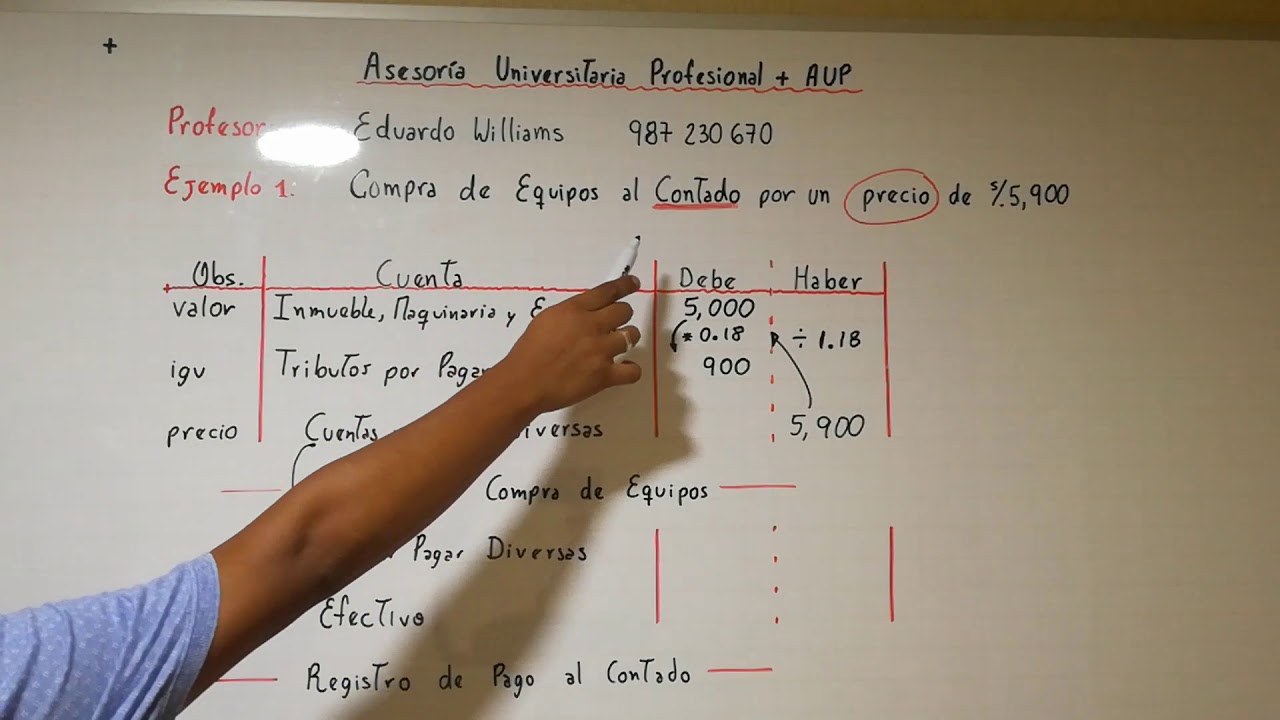 Etapa perturbación Dardos Ejercicio 8 Asientos Contables de Compra de Maquinarias al Contado con  Precio Perú - YouTube