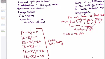 11.3 - 2 way ANOVA