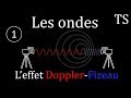 Présentation de l'effet Doppler-Fizeau (vidéo 1/3) lumière  redshift blueshift