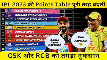 IPL 2023 Today Points Table | IPL 2023 Points Table RCB vs LSG After Match