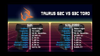 Taurus G2C vs Taurus G3C TORO