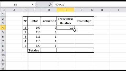Arrastrar una formula en Excel