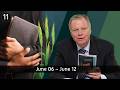Sabbath School with Mark Finley | Lesson 11 — Q2 – 2026