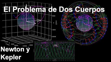El Problema de Dos Cuerpos (Newton y Kepler) | Mecánica Orbital con Python 1 | Español