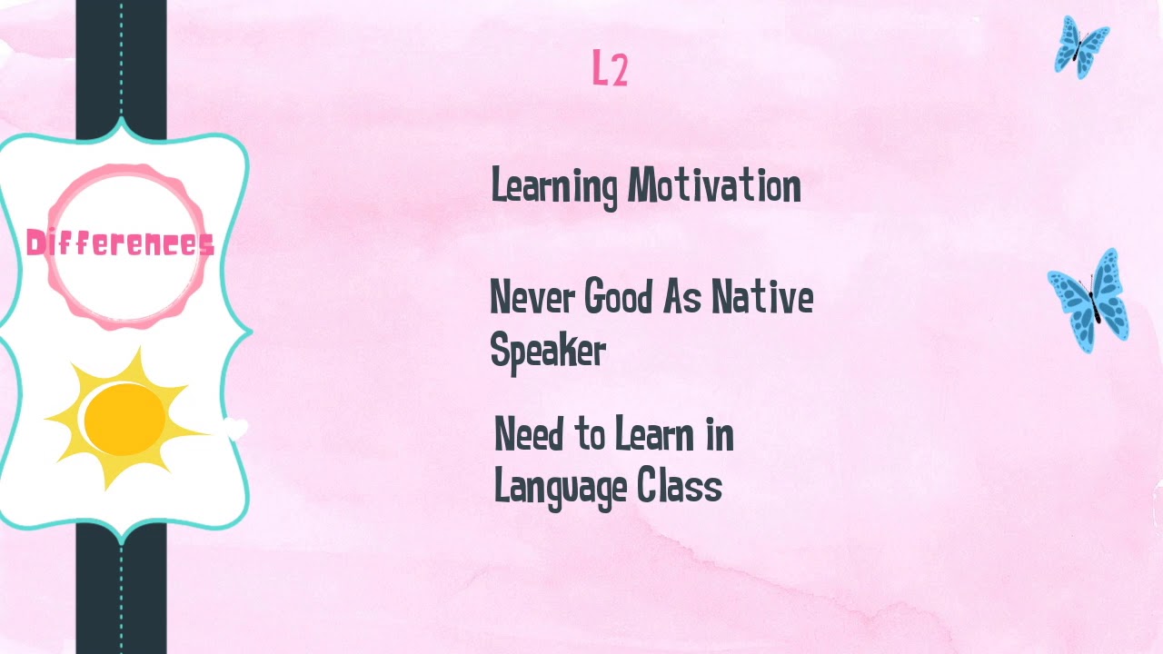 Multimodal Presentation