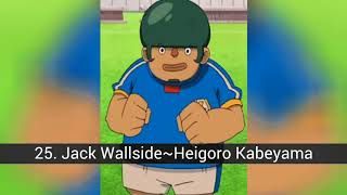 Los Mejores Personajes De Inazuma Eleven