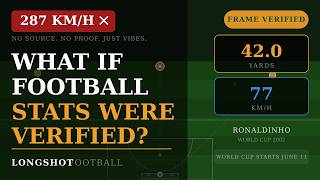 Football Stats Are Full of Lies. So I Built Something to Fix That.
