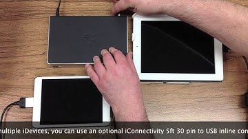 iConnectMIDI4+ Connecting Devices