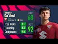 FC24 Hidden Wonderkids: Find Them Easily ⚽