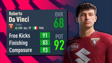 The Easiest Way To Find FC24