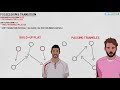 Can Sevilla Beat Liverpool? | Champions League Tactics