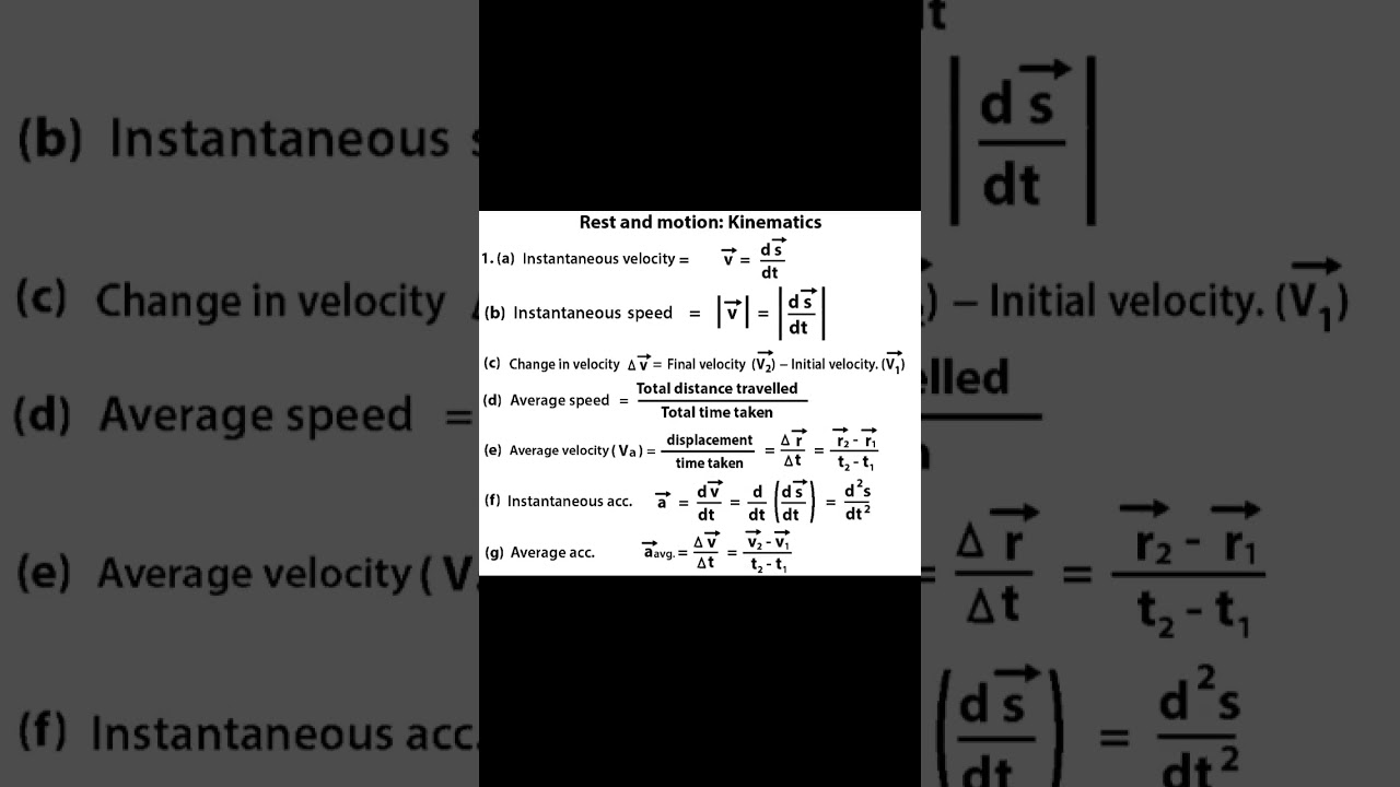 Linear motion & kinematics | Physics Formulas #12science #mhtcet2023 #maths