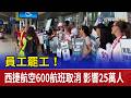員工罷工！西捷航空600航班取消 影響25萬人