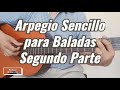 Arpegio para tocar Baladas en Guitarra. Círculo de Sol, Círculo de Do y de La, Tutorial