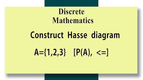 Discrete Mathematics CHECK FOR POSET Construct Hasse diagram A={1 2 3}  [P(A )  SUBSET]