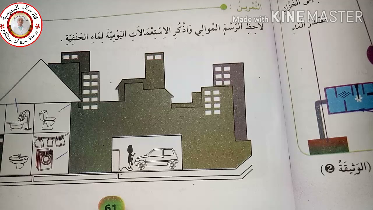 المياه في حياتنا اليومية ( ماء الحنفية) تربية علمية للسنة الثالثة