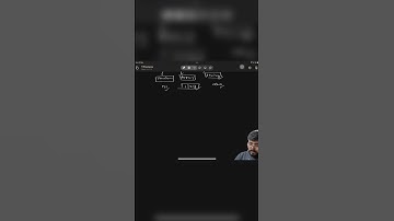 Palindrome explained JS #javascript #codingforbeginners #shorts #interview #DSA 🔥Part-1🔥