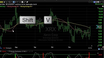 Gathering Stocks on the Fly into Your Favorites List