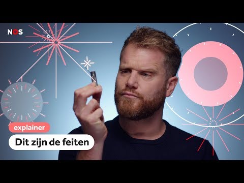 Video: Wat is 'n vuurwerk?